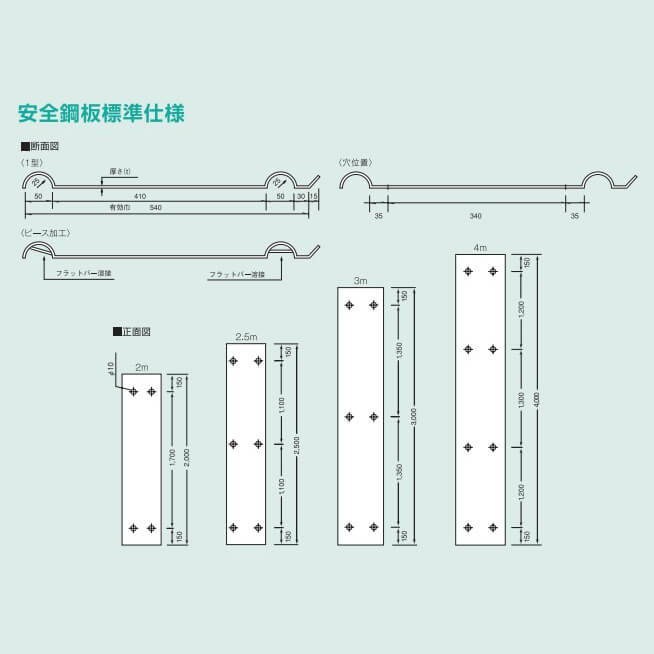 小椋興業 / 安全鋼板