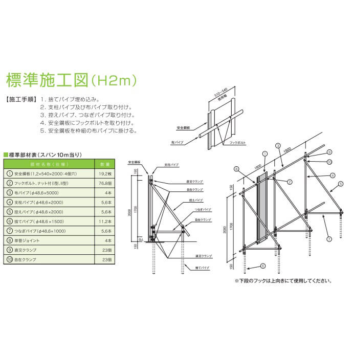 小椋興業 / 安全鋼板