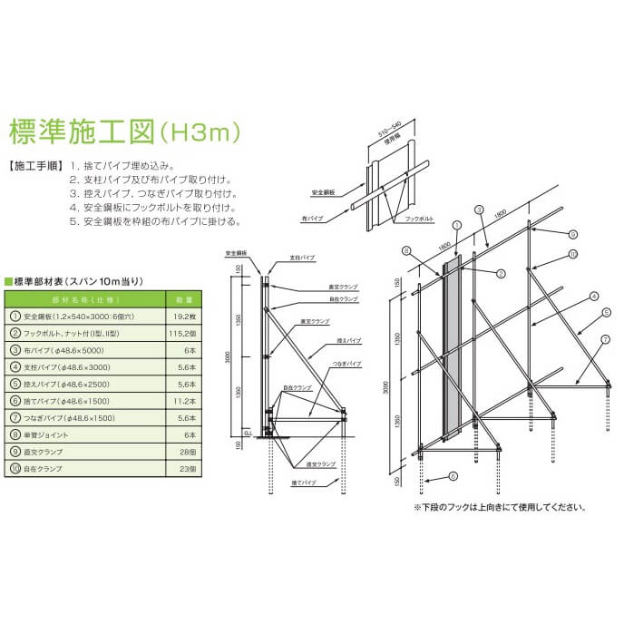 小椋興業 / 安全鋼板